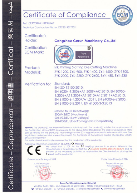 Chine Cangzhou Gerun Machinery Co.,Ltd certifications